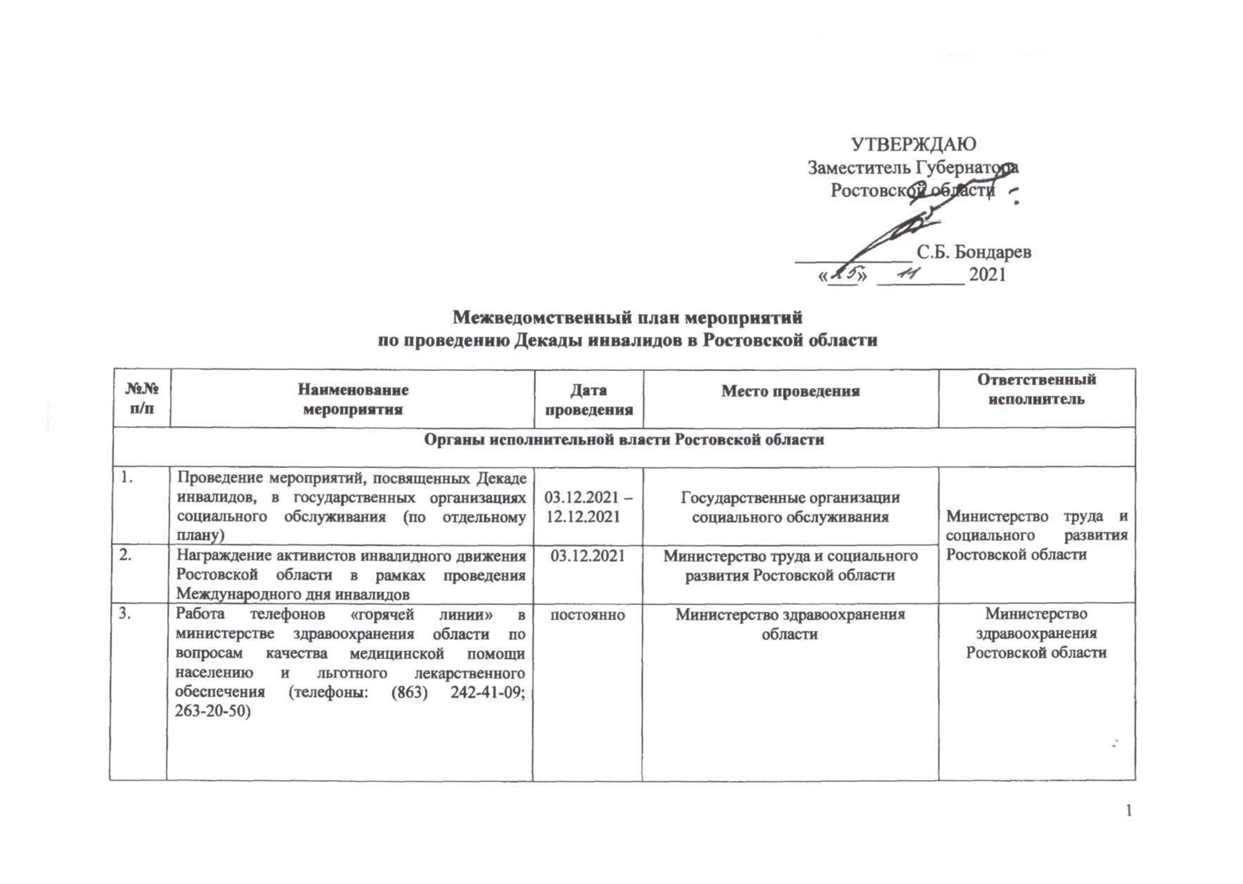 Межведомственный план мероприятий по проведению Декады инвалидов в Ростовской области